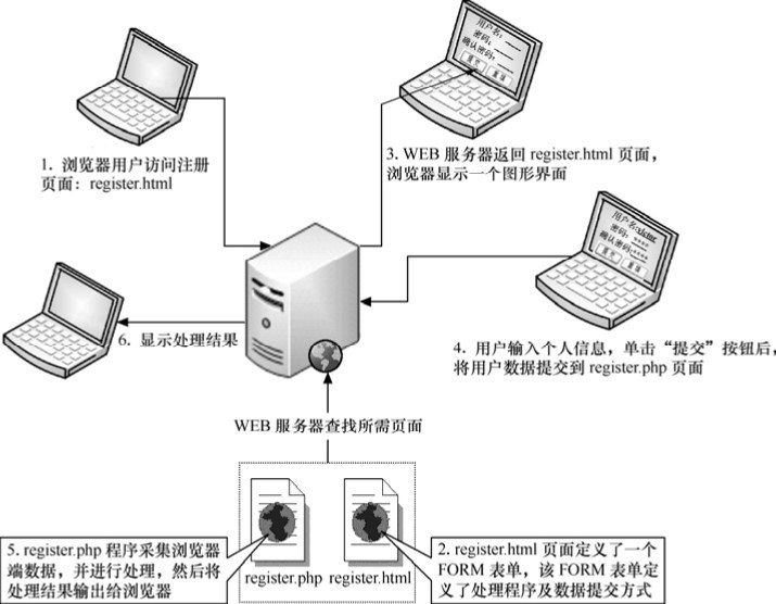 figure_0026_0049
