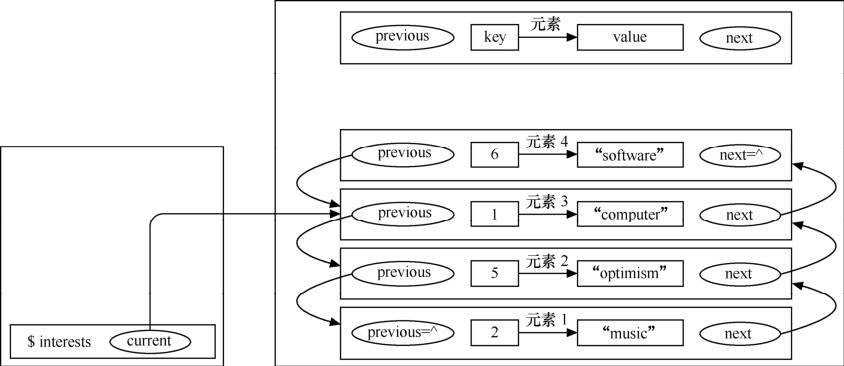figure_0091_0131