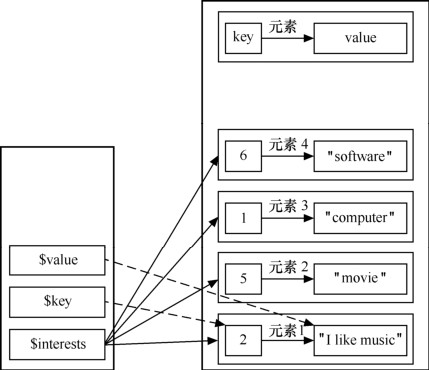 figure_0097_0139