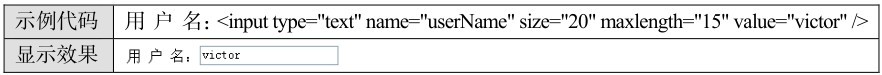 figure_0117_0155