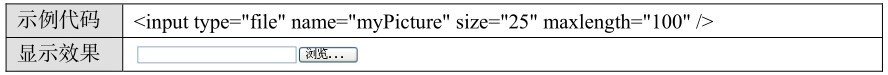 figure_0119_0162