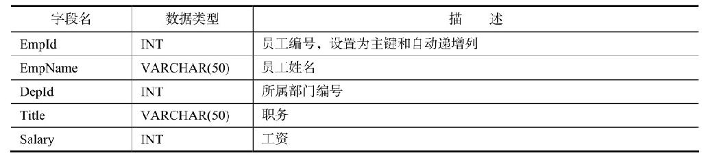figure_0162_0225