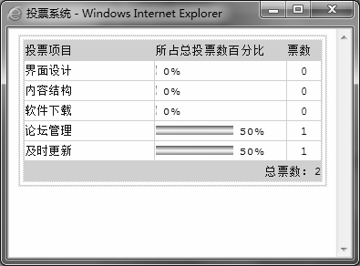 figure_0209_0284