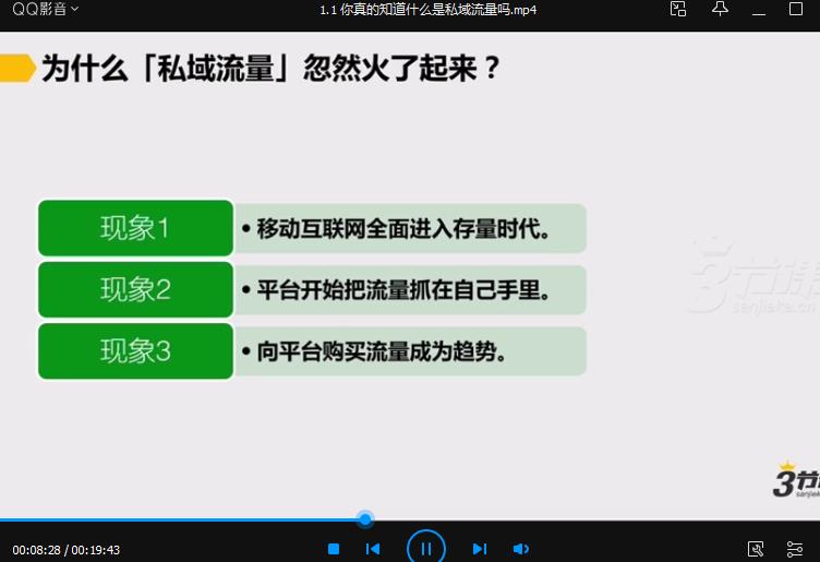 三节课考拉《私域流量增长》课程百度云网盘下载资源(完整版)[MP4/压缩包/606.18MB]