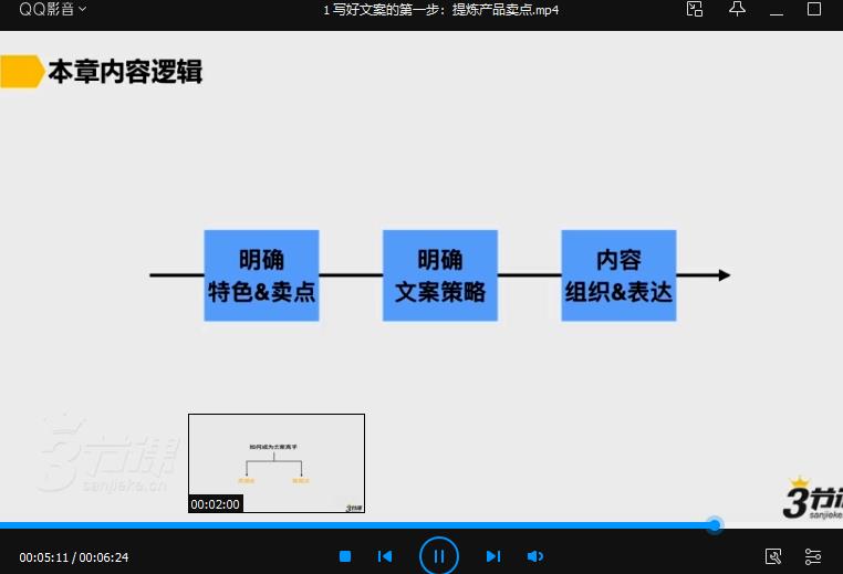三节课《文案写作：提升你文案的核心能力》课程百度云网盘下载资源（完整版）[MP4/压缩包/553.20MB]
