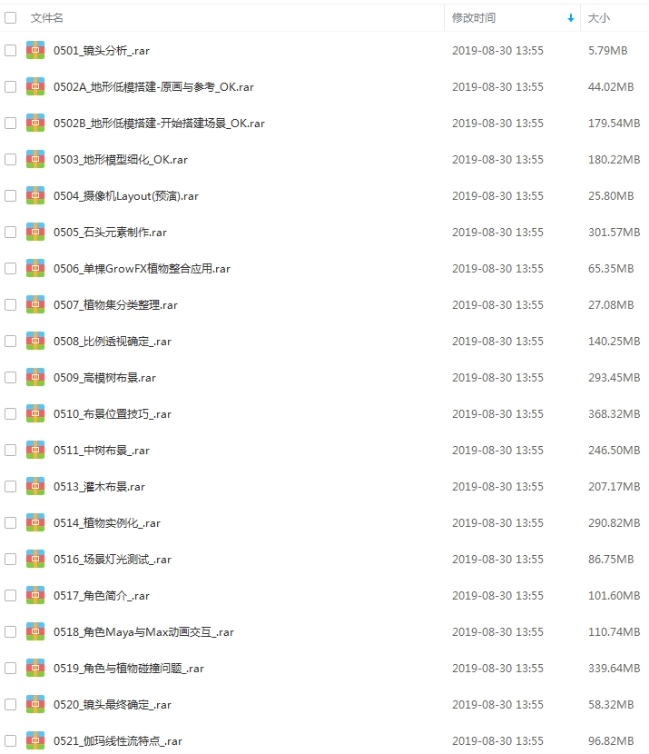 CG3D动画高级教程视频合集[AVI/89.13GB]百度云网盘下载