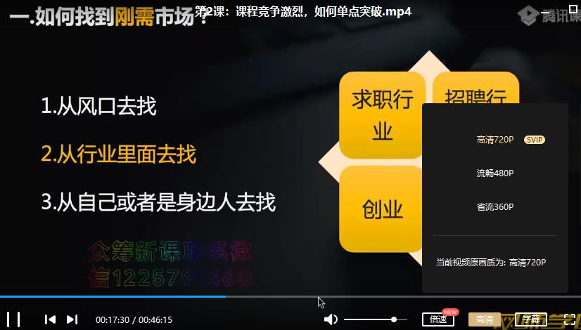 腾讯课堂子墨-《30天教你做网红讲师》视频课程合集百度云网盘下载(完整版)[MP4/1.35GB]