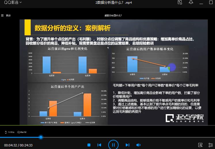 起点学院《15天入门互联网数据分析》视频课程百度云网盘下载资源(完整版)[MP4/679.77MB]