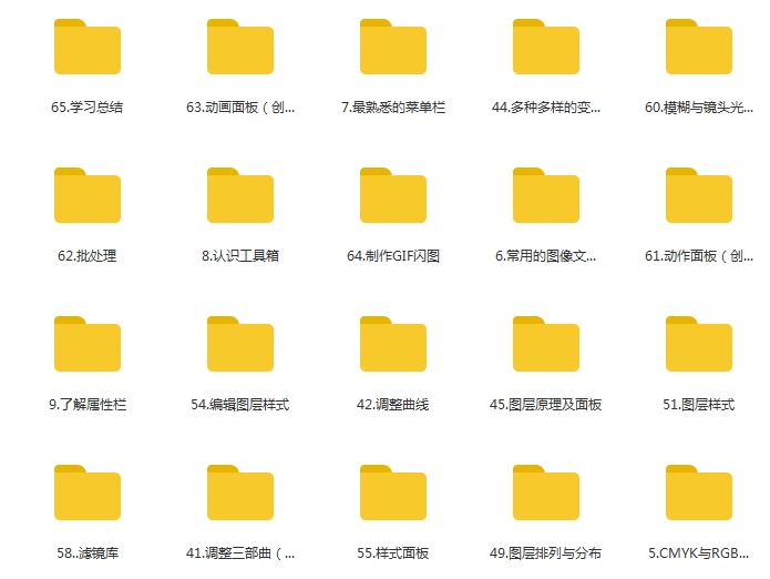 淘宝美工PhotoShop进阶高级教程视频合集[WMV/61.28GB]百度云网盘下载