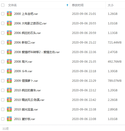 黄渤电影作品百度云网盘下载精选30部(2000-2019)[MP4/RMVB/MKV/47.85GB]
