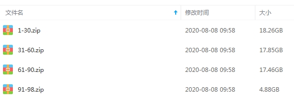 日本动漫《龙珠·改》全98集(2009年)1080P国日英粤四语中文字幕无台标无水印[MKV/58.44G]百度云网盘下载