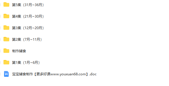 高级育婴师教你宝宝1~36个月育儿知识视频[MP3/2.50 GB]百度网盘下载