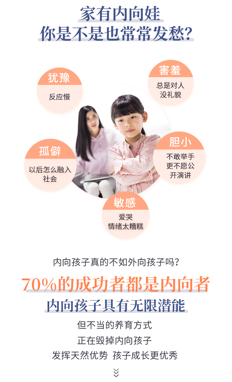聚焦6大内向天生优势，轻松养出优秀内向孩子，内向孩子最优养育方案[MP4/4.30 GB]百度网盘下载