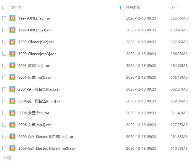 杨乃文(1997-2019)11张专辑歌曲合集[FLAC/MP3/4.86GB]百度云网盘下载