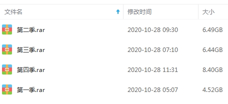 美剧《传教士/传道士/牧师/Preacher》全四季43集高清英语中字合集[MP4/25.85GB]百度云网盘下载