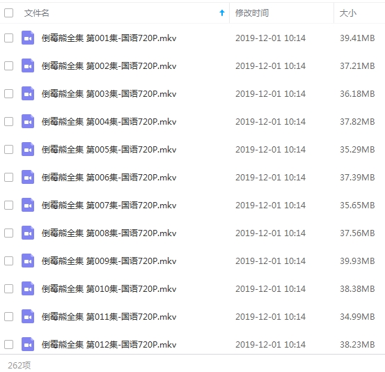 韩国动画《倒霉熊》三部262集合集(2005-2008)高清[MKV/9.62GB]百度云网盘下载