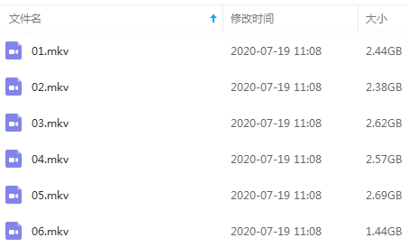 纪录片《蔚蓝之境》全6集高清国语中字[MKV/14.13GB]百度云网盘下载