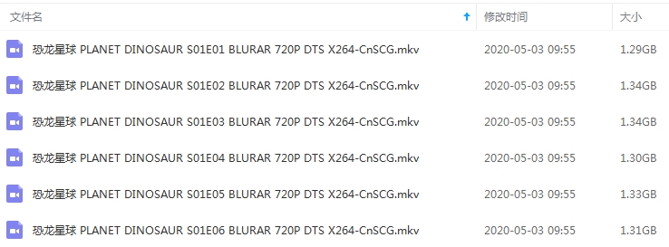 BBC纪录片《恐龙星球》视频6部合集英语中字[MKV/7.90GB]百度云网盘下载