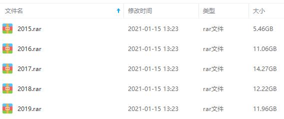 《陈翔六点半》2015-2019年五季高清短视频240集合集[MKV/MP4/54.97GB]百度云网盘下载