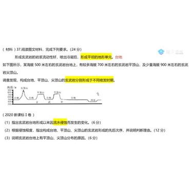 腾讯课堂-刘勖雯高考地理2021押题课三轮模拟题视频[MP4/2.71GB]百度云网盘下载
