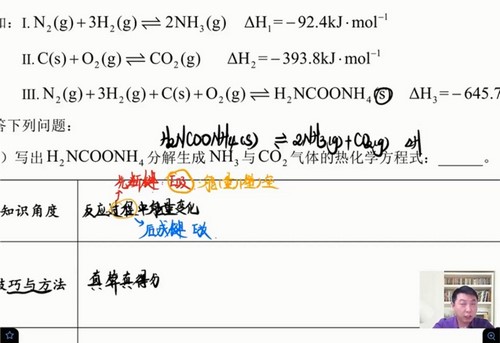 有道精品课-高东辉高考化学2021押题课视频[MP4/498.93M]百度云网盘下载
