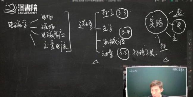 澜书院-夏梦迪高考物理2021年春季班视频课件[MP4/13.5G]百度云网盘下载