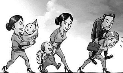 留学:中国式娇惯
