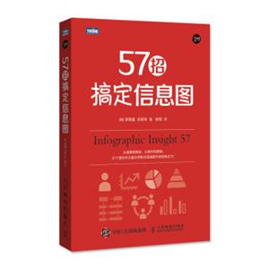 57招搞定信息图