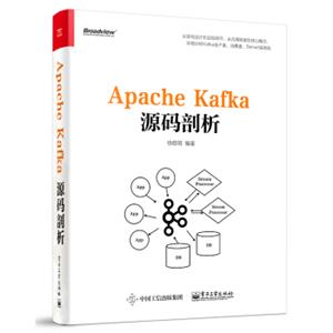 ApacheKafka源码剖析